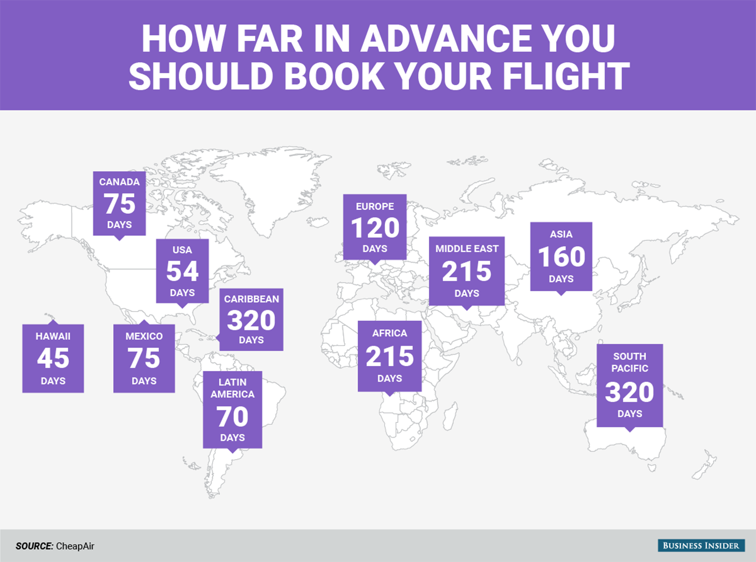 这张来自CheapAir的图表说明了你应该提前多久购买最优惠的机票。这张地图是根据从美国起飞的航班绘制的。